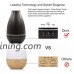 500ml Cool Mist Humidifier Wood Grain Ultrasonic Aromatherapy Diffuser with Timer Touch Button Control Waterless Auto Shut-Off 7 Color LED Lights - B07BNH5QSH